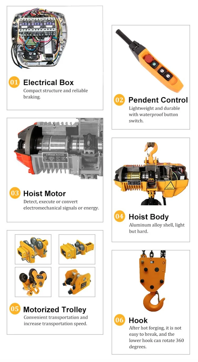 Industrial Quality 1t Electric Chain Hoist with Motor Core Component