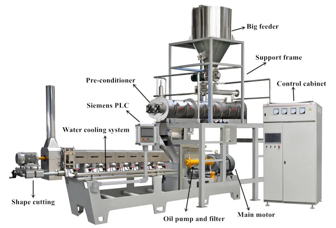 Sandwich Snacks  sweet and savory flavor snack production line