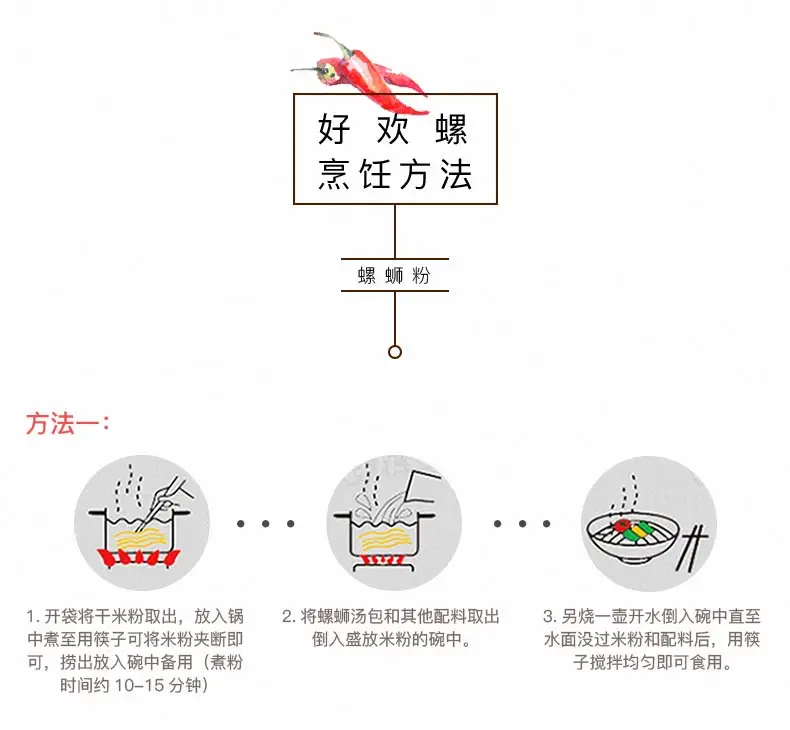 Haohuanluo 300 г/пакет Liuzhou Ривер улитки рисовая лапша luosifen китайская популярная лапша быстрого приготовления кислая и острая Горячая продажа