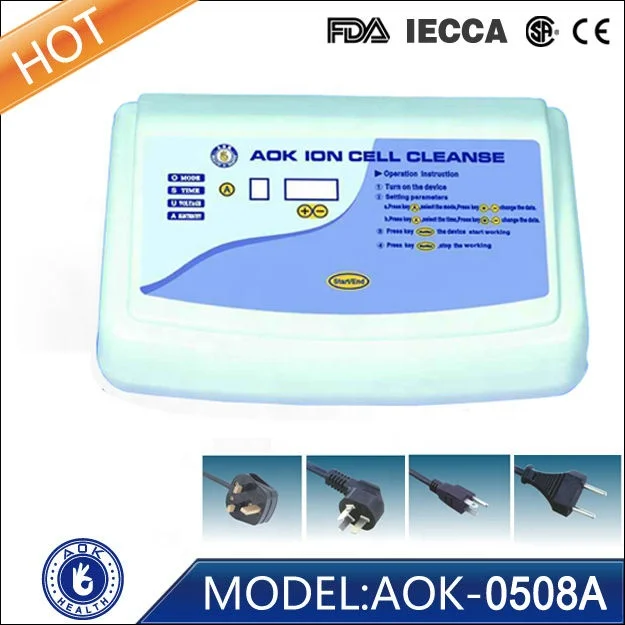  Ионная клетка очищает для всех расслабляет улучшает память и сон