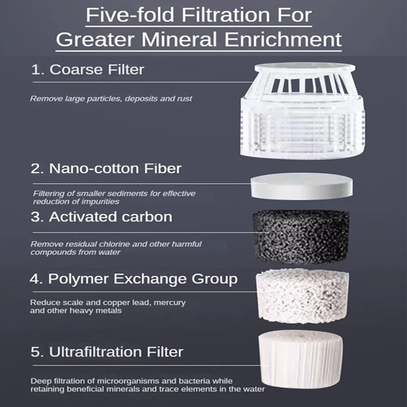 New Design Intelligent Hot And Cold Water Dispenser Portable Household 4.5L Desktop Water dispenser with ice maker