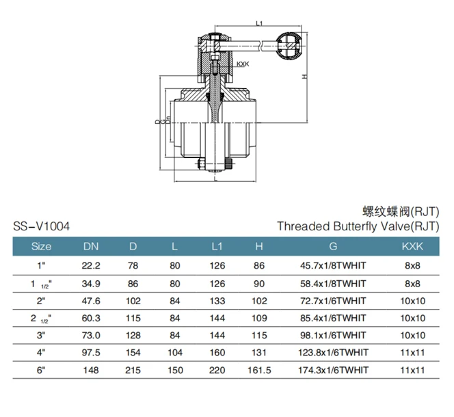 Dairy Stainless Steel RJT Male Thread End butterfly valve with muti-position handle