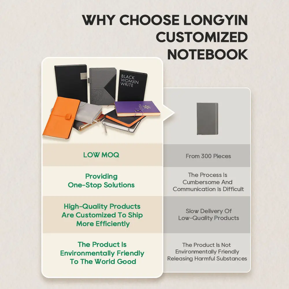High Quality Good Sale Customizable Logo Business School 200 Page A5 A6 Custom Leather Notebook Journal