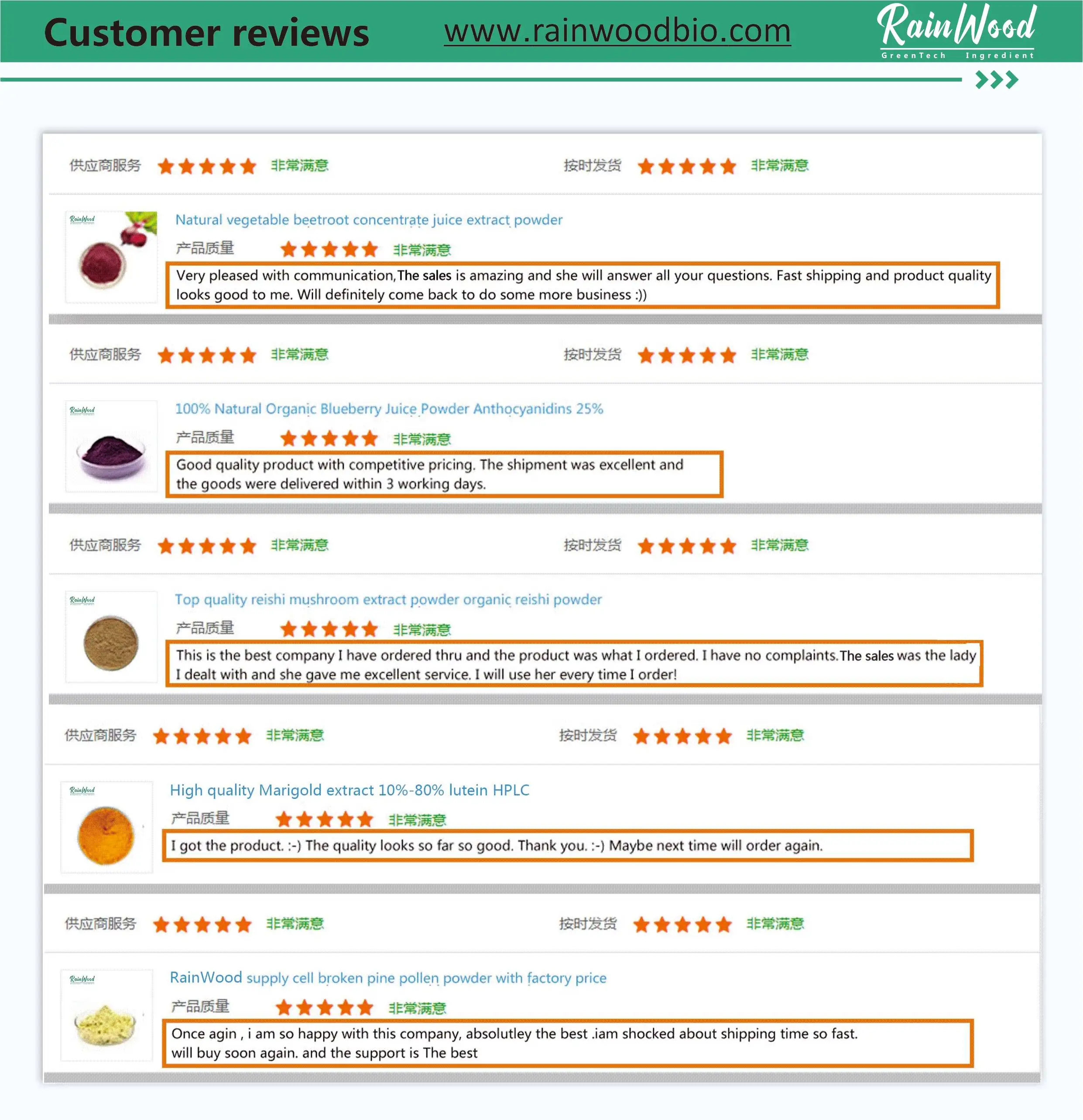 Rainwood  Ajuga Turkestanica Extract  2% 10% Turkesterone capsules for sale with free sample