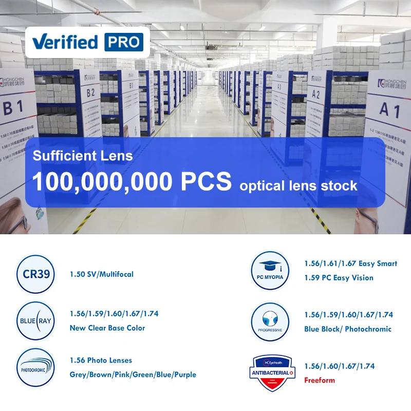 HONGCHEN 1.56 HMW Single Vision Aspheric Resin Eyeglasses Lenses  Wholesale