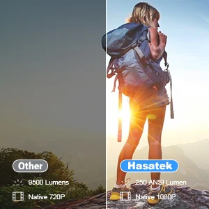 6000 lumen projector mini projector for iphone projector mobile phone china