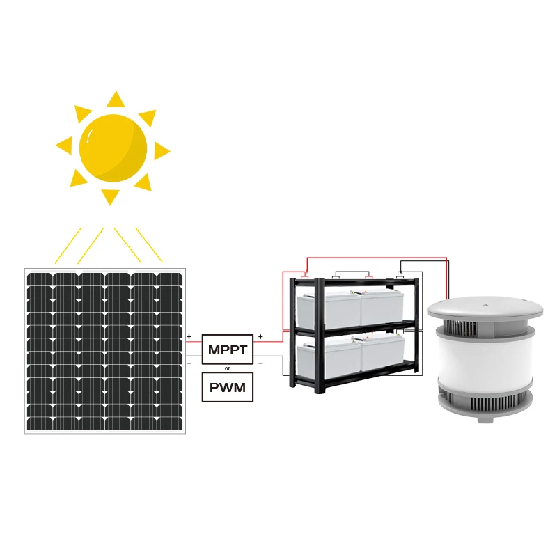 Ceramic Small Air Mini Fan Heater Desktop Electronic Heater Warm 12v/24v Portable Warmer Machine Winter Home Office car Heater