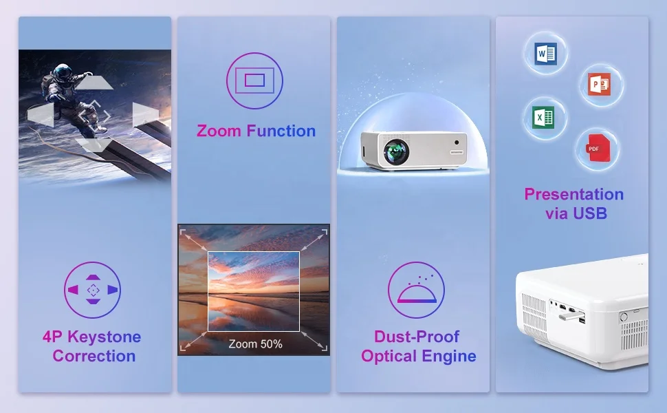 C50B оптовая продажа 4K светодиодный проектор Android 9 0 1 + 8G Двойной Wi-Fi BT 1080P портативный домашний кинотеатр умный