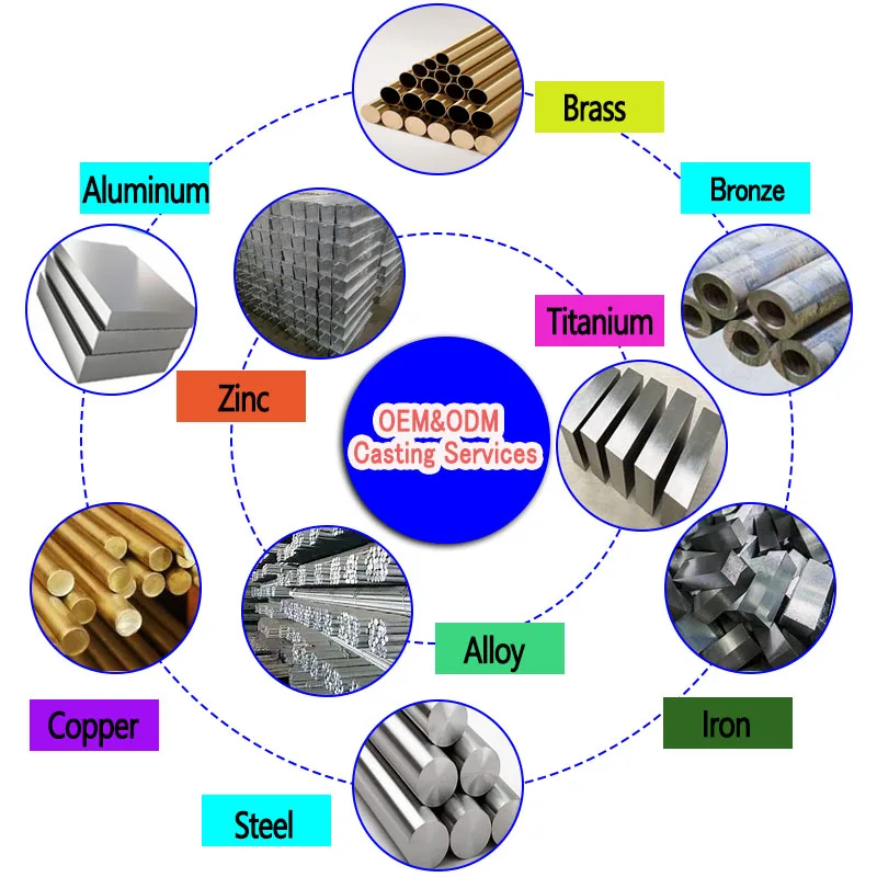 Factory Oem Free Energy Generator Flywheel Machine Investment Casting Stainless Steel Generator Flywheel Anvil Casting Services