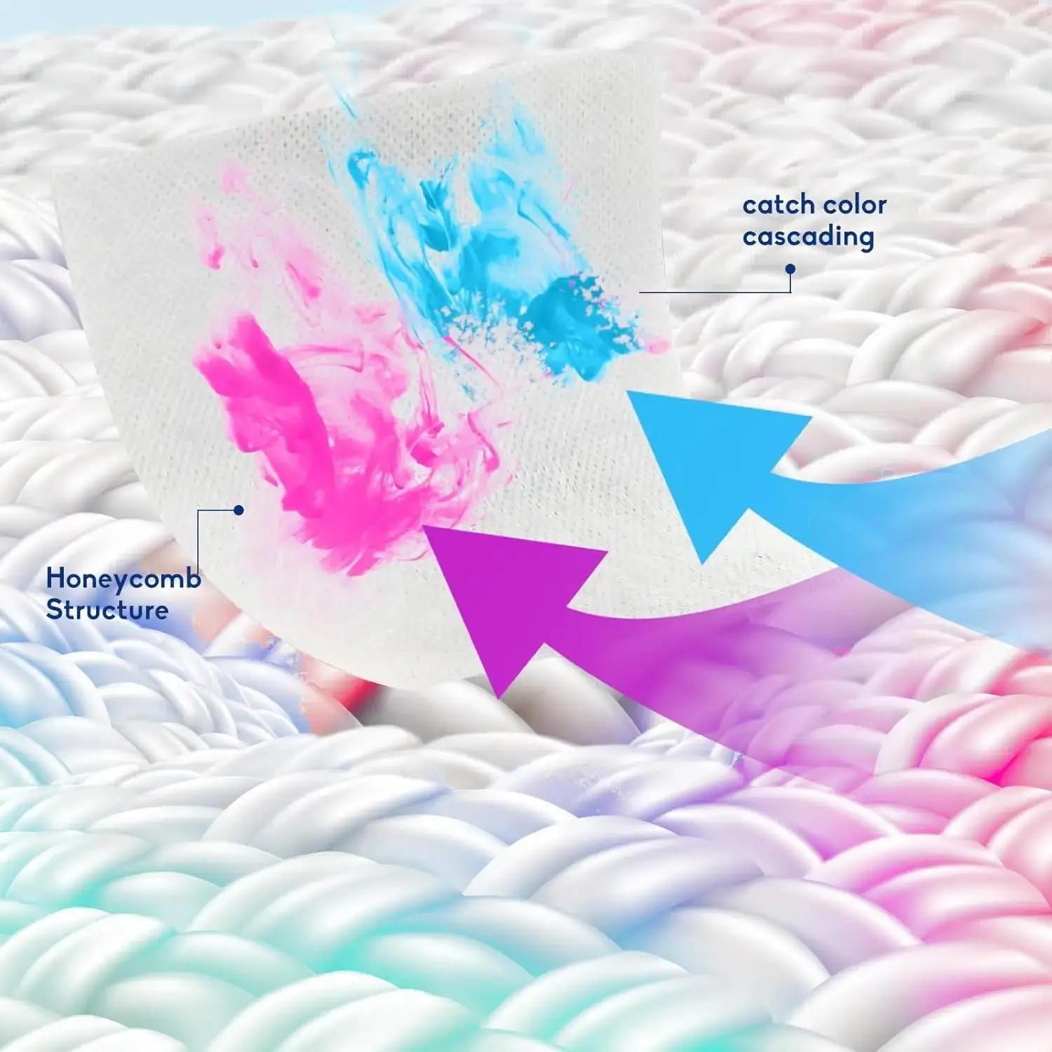 Prevent Clothes Being Dyed Color Absorber Capture Laundry Sheets Dye Trapping tablets