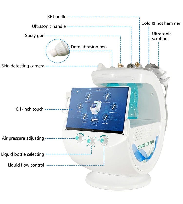 2022 New Arrivals Smart Ice Blue 7 In 1 Hydra Dermabrasion  Machine Aqua Peel Skin Care System Beauty Device
