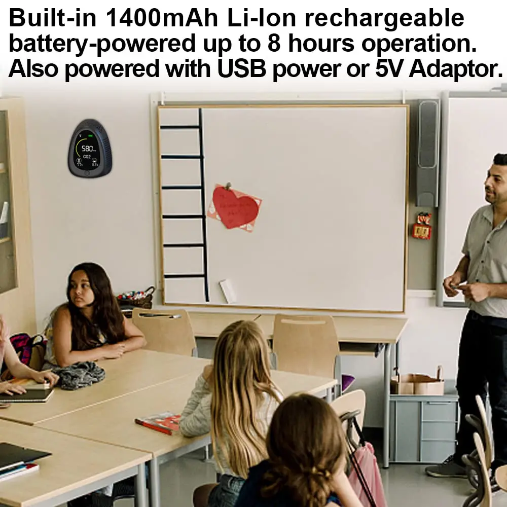 Wifi Alarm Data Logger NDIR Auto Calibrate Color Indicator Light 3/4/5 in 1 Interior Temp Humidity Smoke Co2 Meter Monitor