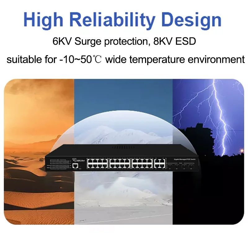 Factory hot sale 400W Network Switch L2 Managed 32 port PoE Switch for CCTV IP Camera