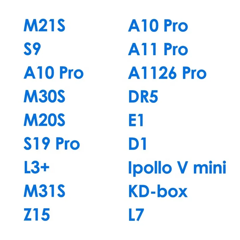 In-Stock Used Refurbished S9 L3+ Goldshell KD5 T17 S19 Pro S17 L7 S19J Pro 104Th/S With Power Supply