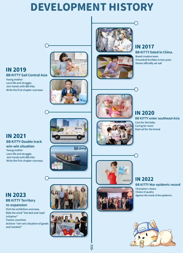 BB Kitty чувствительные детские подгузники брюки размера XXXL корейские 50 шт. коврики для ребенка в упаковке