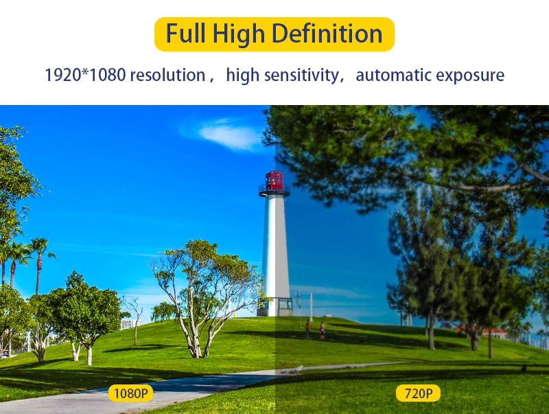 Manufacturer customization 5mp 240fps ov5640 mt7688 raspberry pi