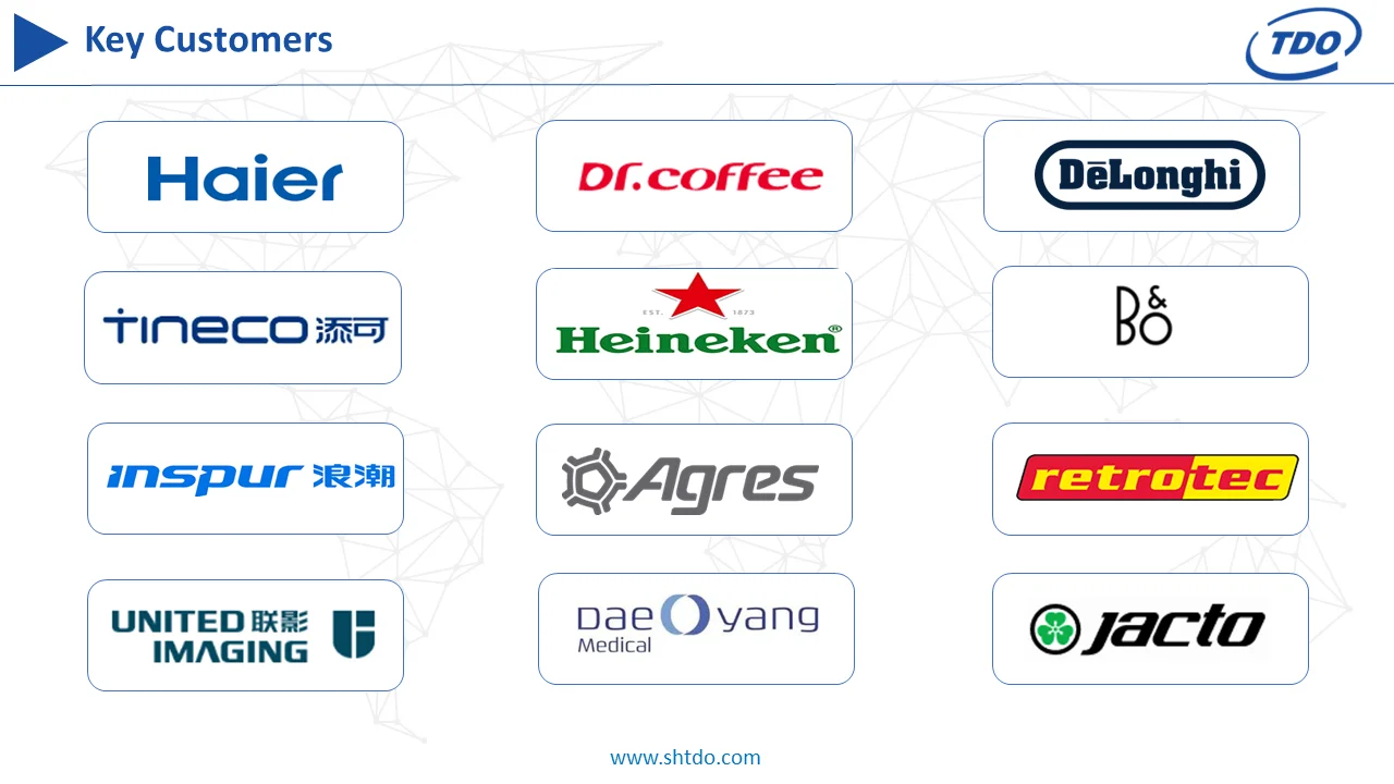 320*240 ips tft lcd display 3.5 inch