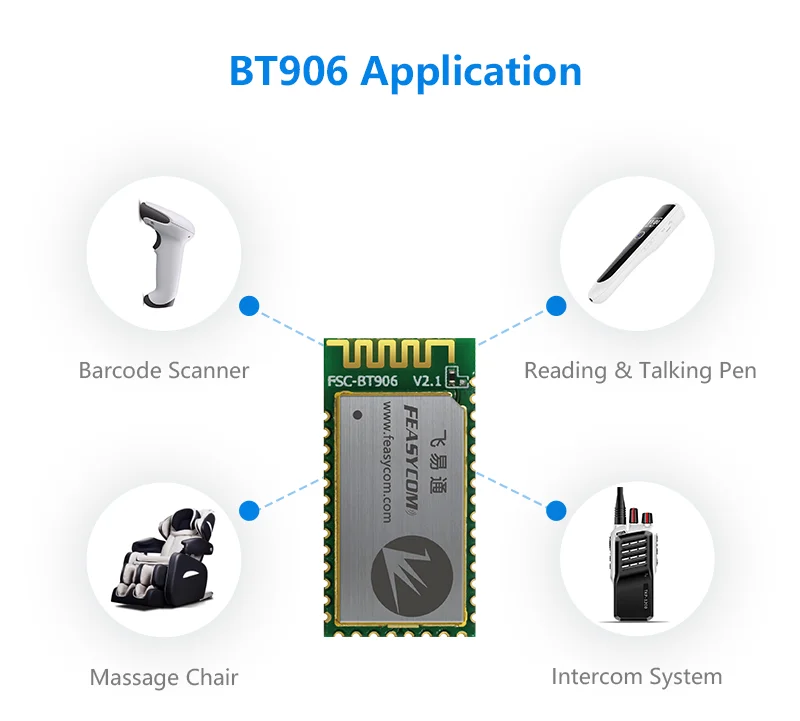 A2DP HFP CSR bluetooth 4.2 audio module