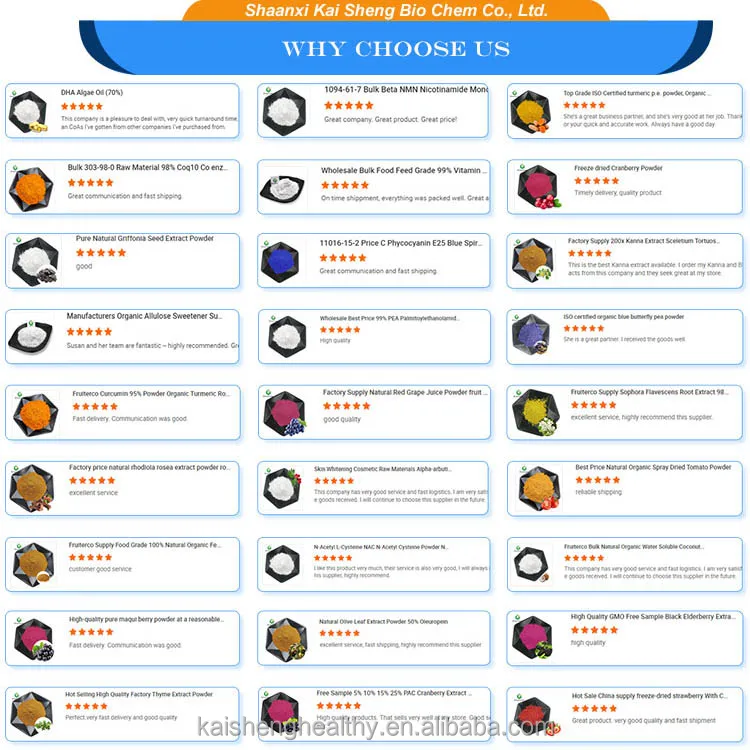 Wholesale Supplement DL-Panthenol 137-08-6 137-08-6 powder