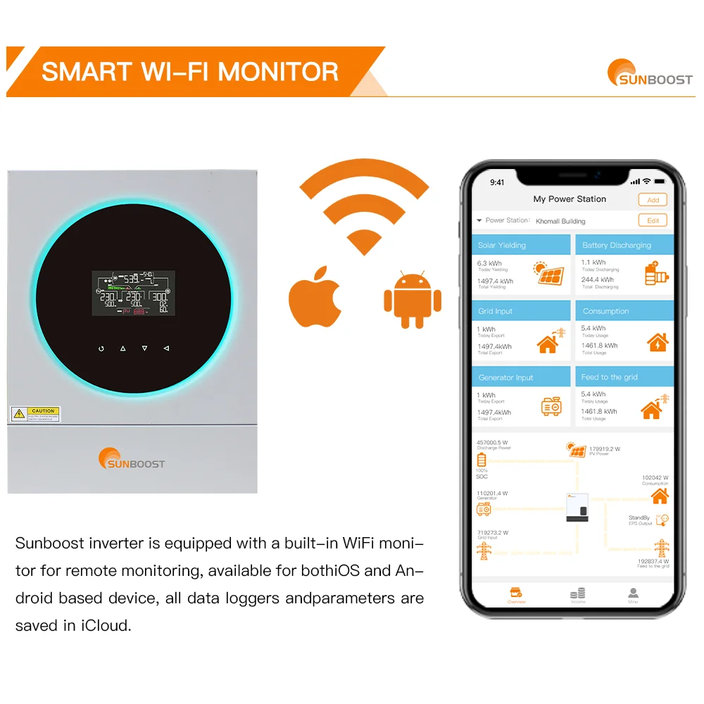 SUNBOOST 4000 Вт 6000 сетчатый Гибридный инвертор переменного тока в постоянного с солнечной панелью 48 В один выходной