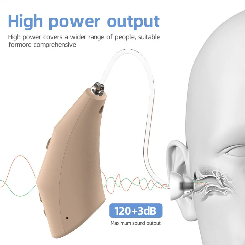Medical RIC Invisible In Ear Deaf Hearing Loss Rechargeable Hearing Aids For Seniors