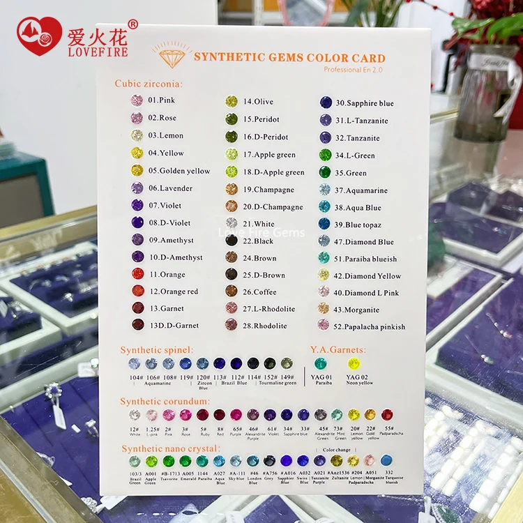 color chart of artificial machine cut cubic zirconia corundum spinel nano crystal gemstones various color chart