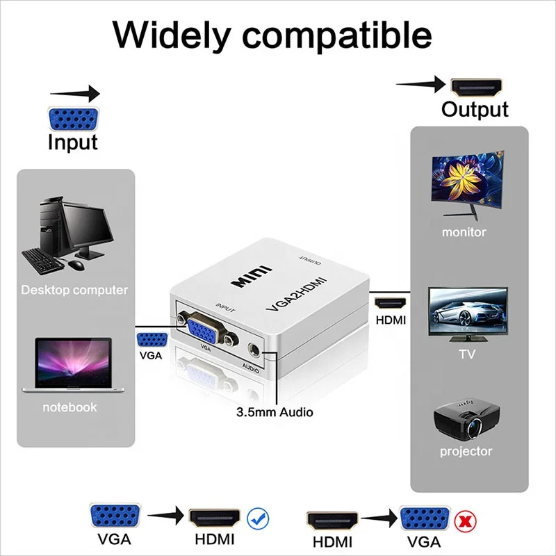  Переходник Xput Mini VGA-HDMI Female 1080P с аудио для