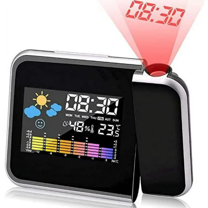 Электронный будильник с цветным проекцией