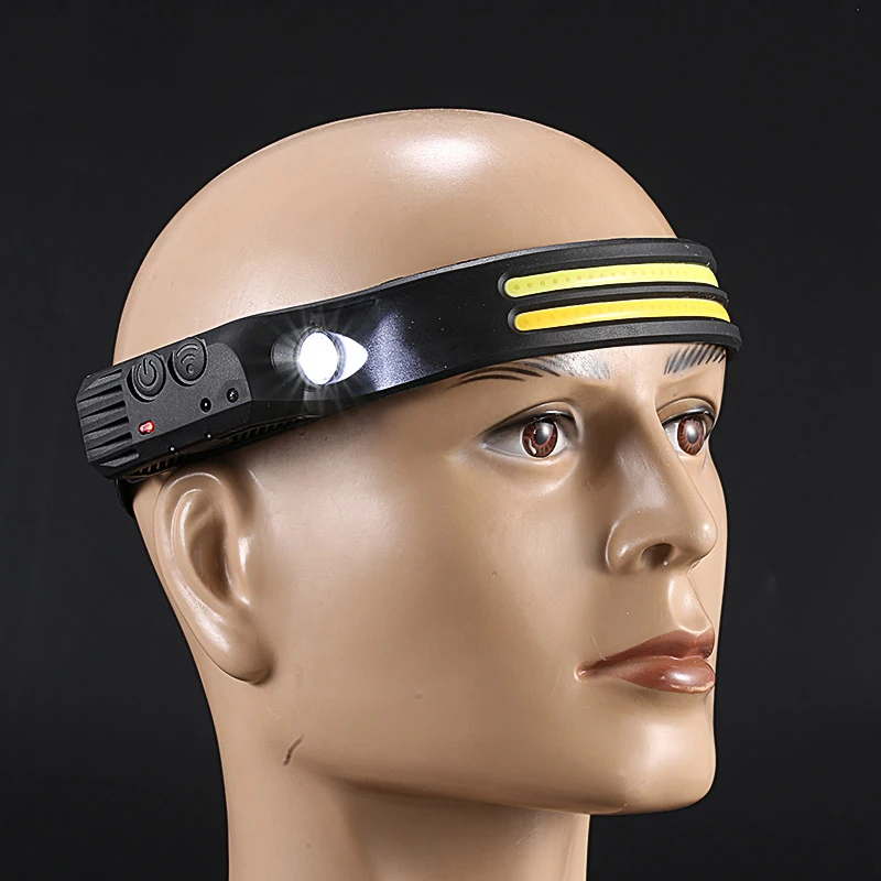 1000 Lumen Type-C Rechargeable Dual Power Headlamp with Twist Focus Beam and White Yellow Light