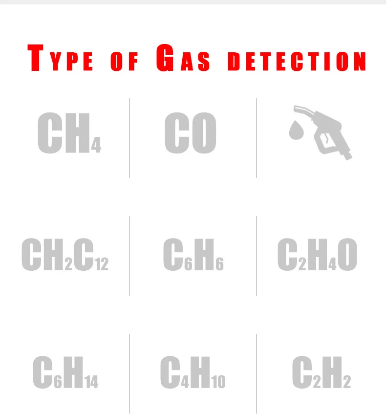  Детектор Утечки Газа HT601 от Habotest с индикатором датчика легковоспламеняющихся газов в диапазоне 0 до 9999