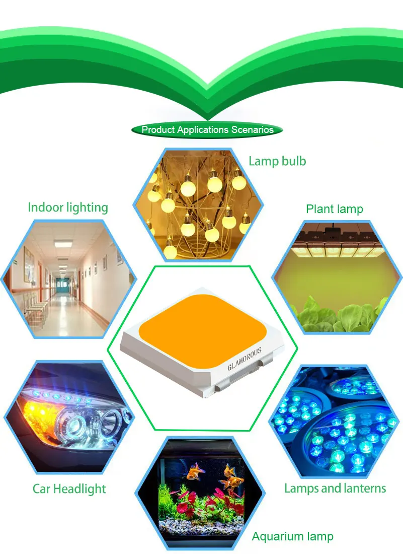 CRI 80 85 90 95 3V 6V 9V smd led 1w 3000K 4000K 5000K epistar chips 3030 smd led datasheet