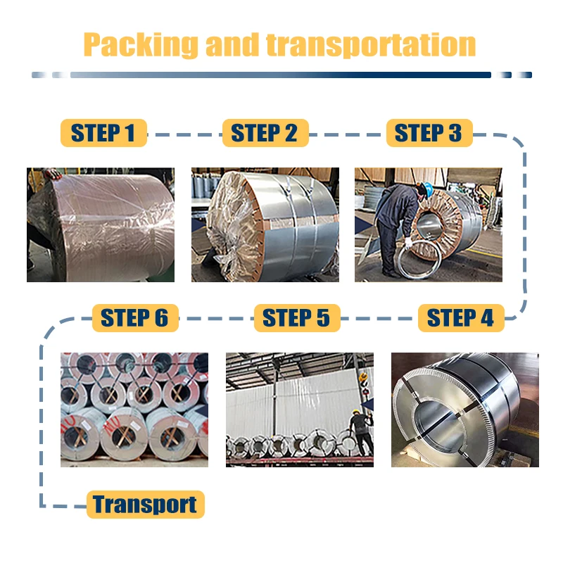 Gi Sheet Galvalume Steel Zinc Coated Hot Dip Galvanized Steel Coil For Sale Wholesale Customization