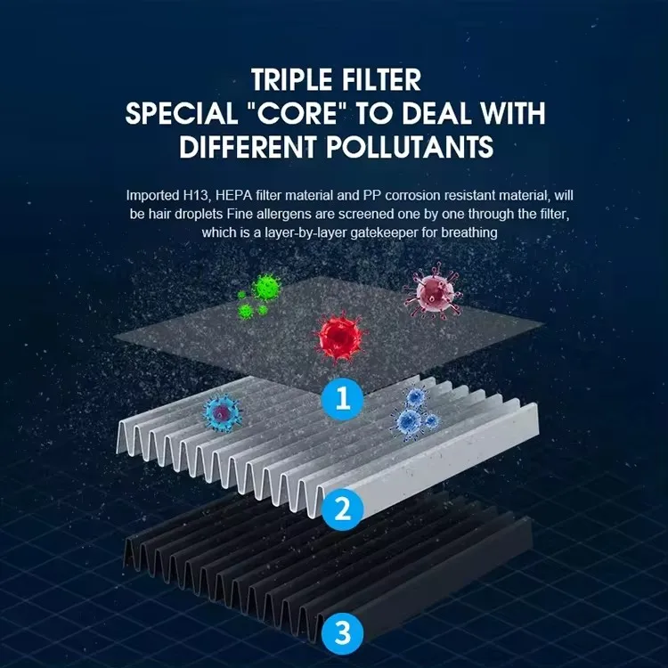 New Product Low Noise USB Powered Room Indoor Portable Small Mini Car Air Purifier Home Appliances Air Purifier