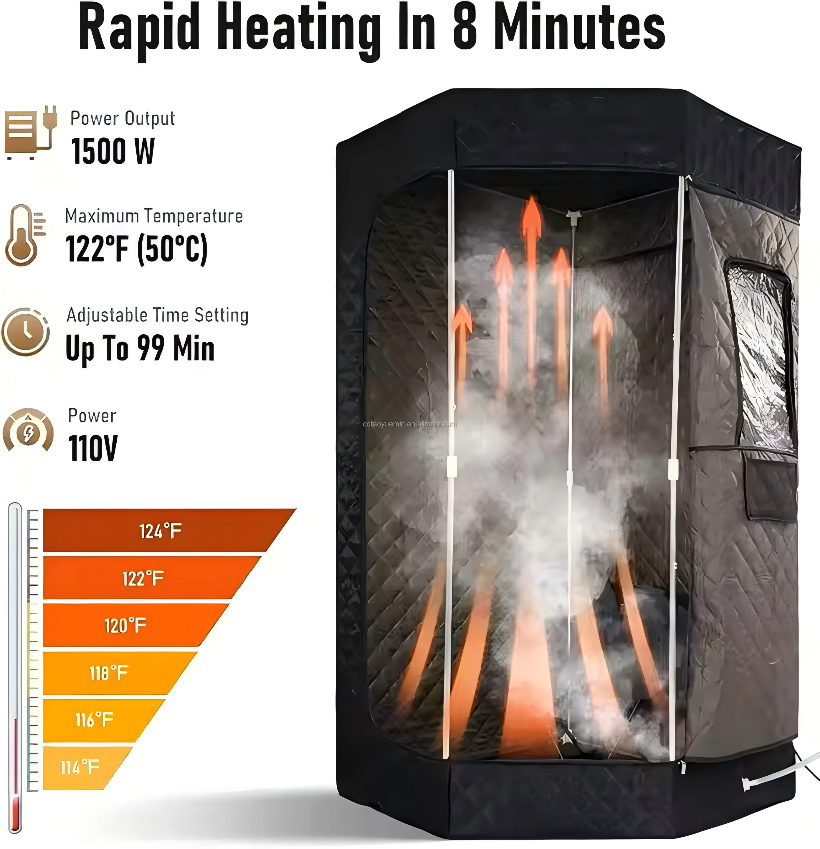 Modern Home Spa Steam Sauna Box Portable Wet Steam Heating Tent Suitable for Exercise Rehabilitation Relieves Muscle Fatigue