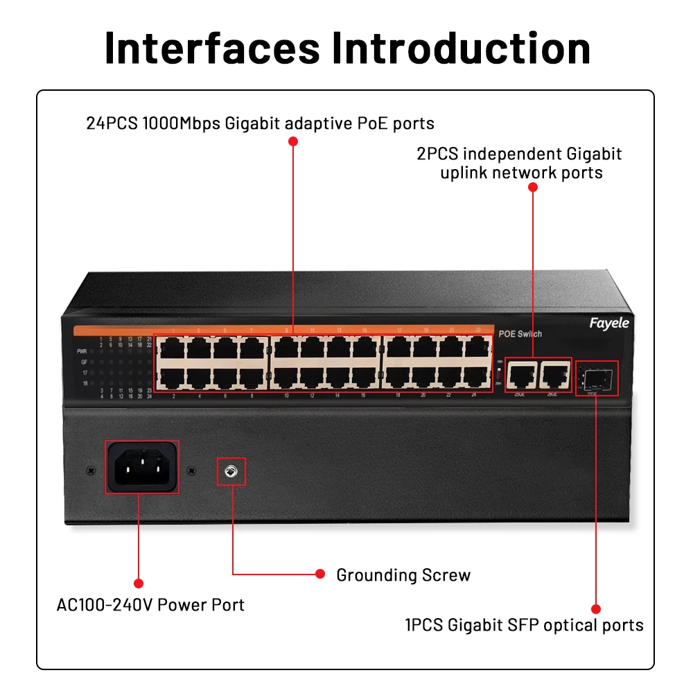 CCTV 27 Ports Gigabit Switch 24CH POE Switch IEEE802.3af/at 300W POE Power Supply for 48V IP Cameras SFP optical 30W Output