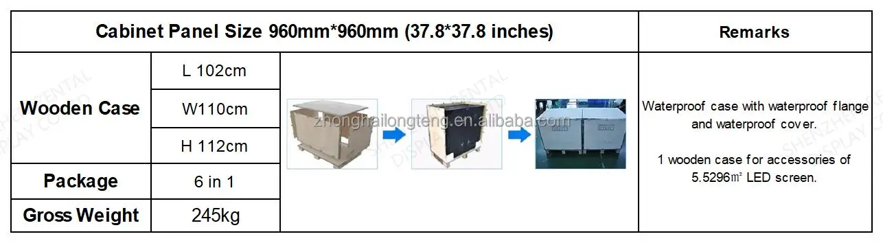 P6 SMD2727-8S наружные 2024 светодиодные дисплеи настенные видео шкафы Размер 960 мм * вывески рекламные щиты для бизнеса китайская светодиодная фабрика