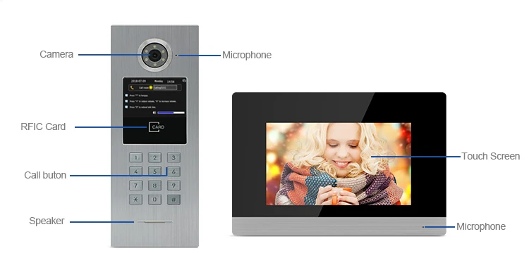 IP SIP touch screen 7 inch Professional apartment building video intercom