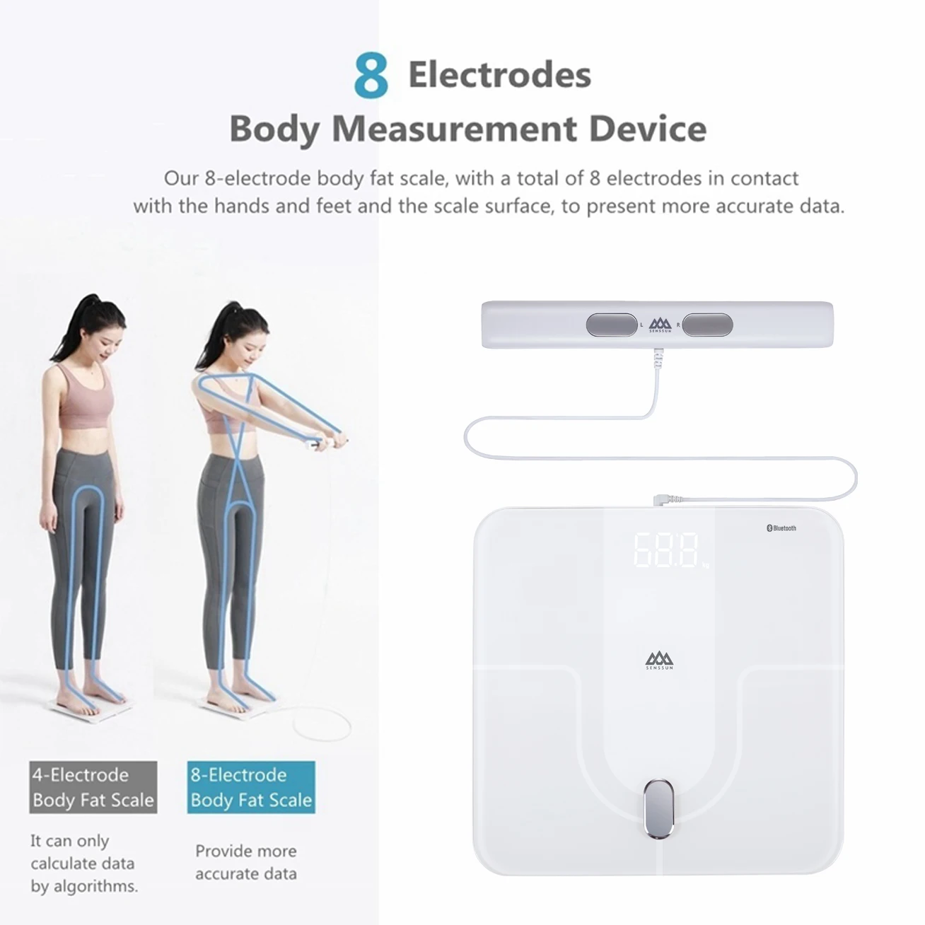 Advanced Duel-Frequency Bioimpedance Technology Smart Body Fat Scale Health Monitor Sports Gym Fitness Diet Digital Body Scale