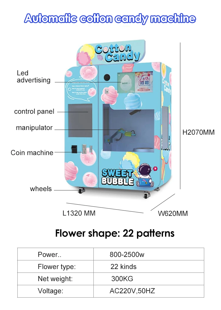 New Design Automatic Robot Electric Sugar Cotton Floss Candy Machine Cotton Candy Machine Floss Vending Machine