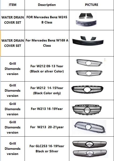 Автомобильные детали модель переднего гриля Алмазный Стиль с хромированной камерой для Mercedess W213 E350 E500