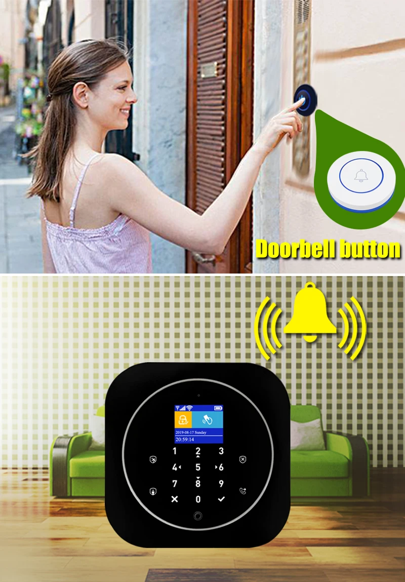 2021 hot selling smart home devices intelligent GSM alarm kit 2.4G WIFI camera support Tuya App alarm for home security
