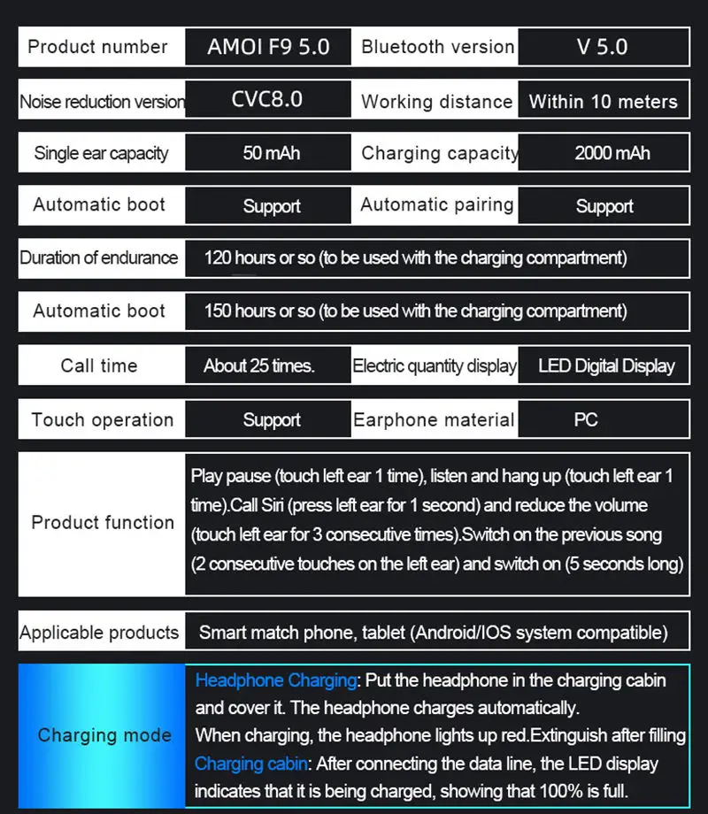 2022 Hot selling F9-34 TWS Earphone Earbuds F9 2000mAh Battery LCD Display Headset Phone Holder With Power Bank