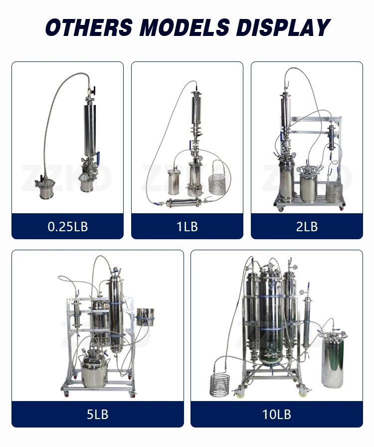 1lb closed loop kit extractor with dewax