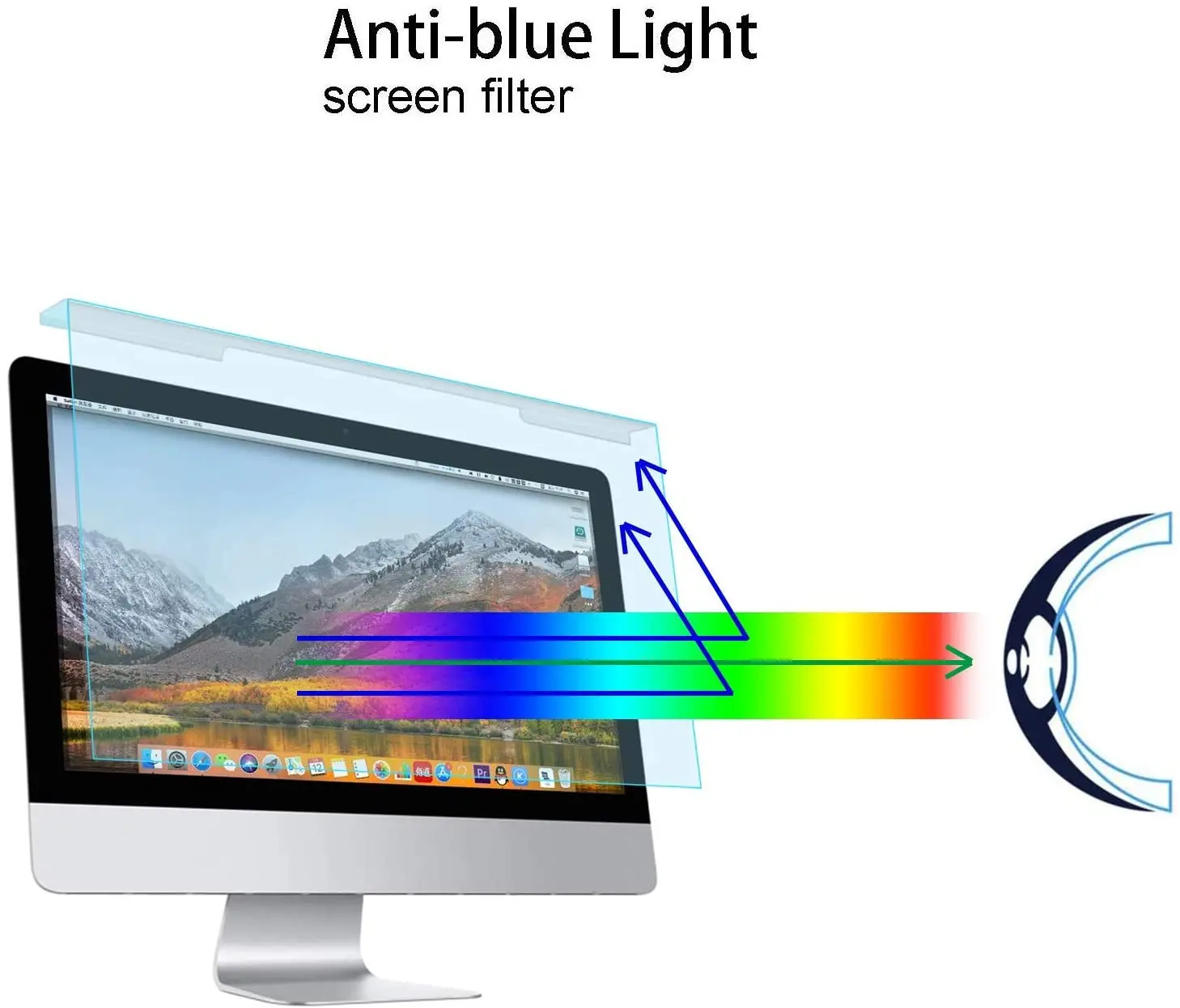 2021 Anti UV Blue Light Laptop Screen Filters for Eye Protection 14 Inch