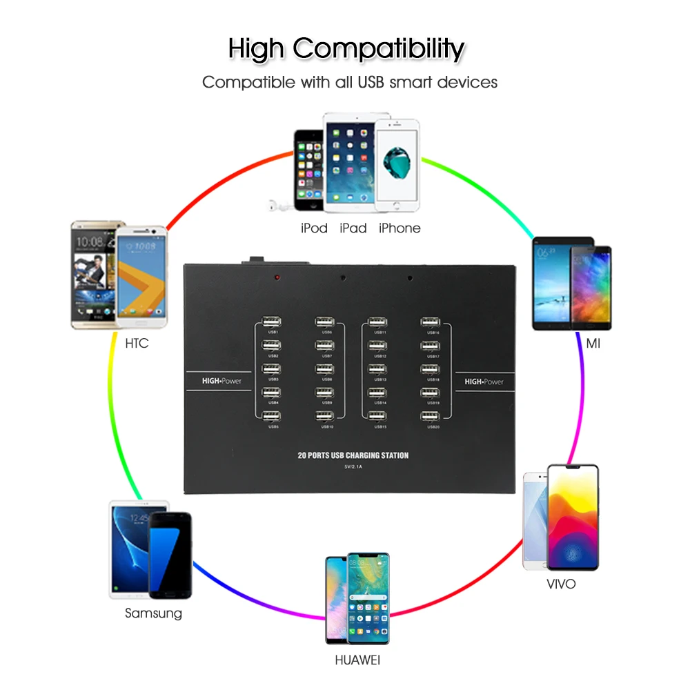 Sipolar 20-port 40a 200w Multi Usb Charger Hub Usb Charging Station Dock Universal Mobile Phone Desktop Chargers For tablets