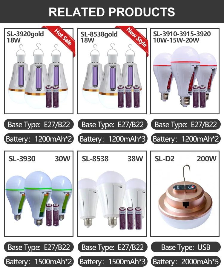 Cheap Wholesale Smart Home Waterproof Smd Energy Saving Emergency Light Rechargeable E27 Led Bulb