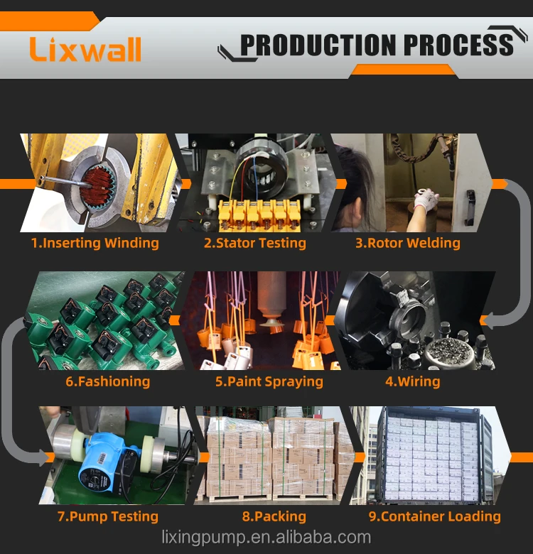 LPA15-110 электрические бустерные насосы стальная конструкция повышая давление для низкого давления водяные китайского производства