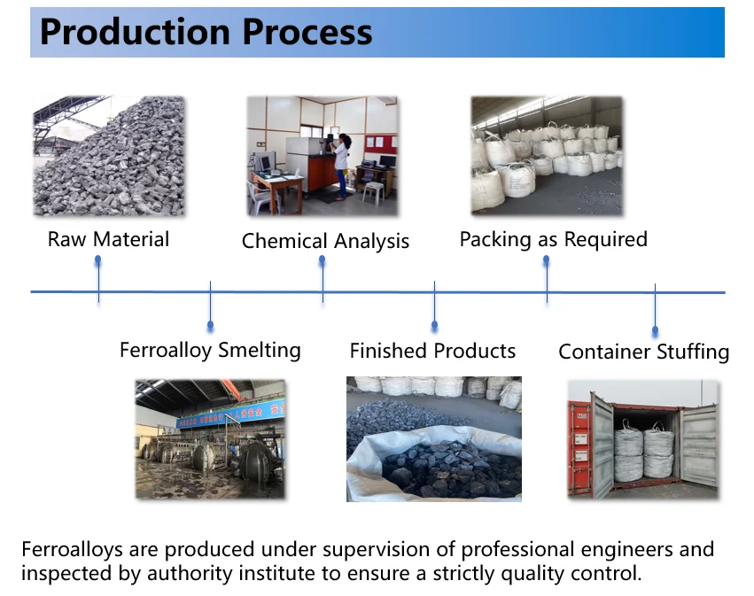 Chinese factory 98.5% Calcium Metal/Calcium Metal Lumps for sale