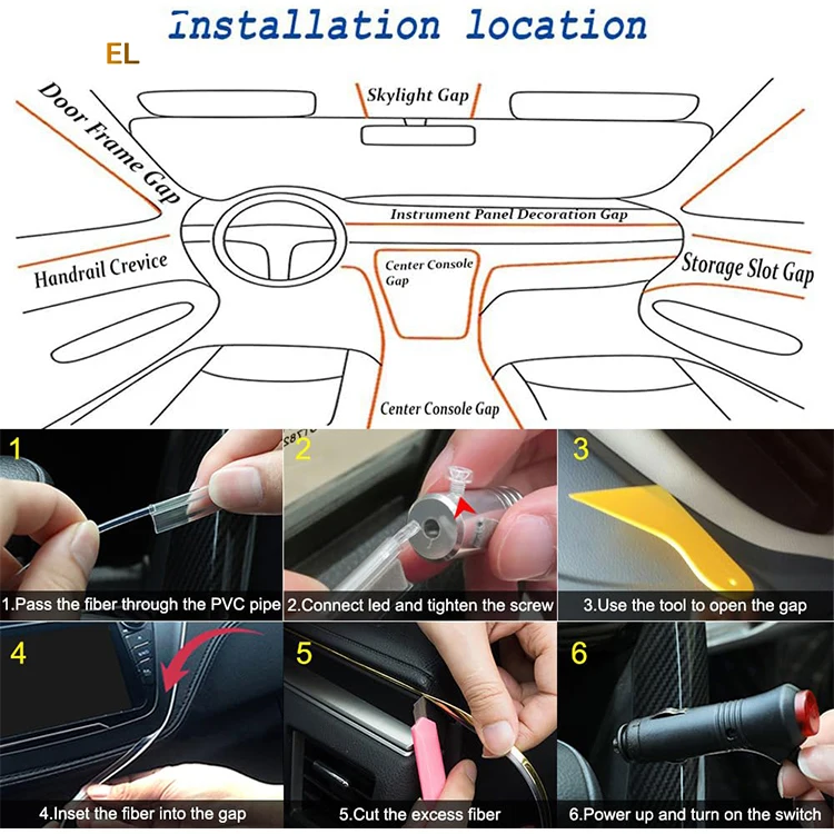 Car LED Strip Lights Multicolor Interior Car Lights 16 Million Colors 5 in 1 Ambient Lighting Kit (5 in 1 APP)