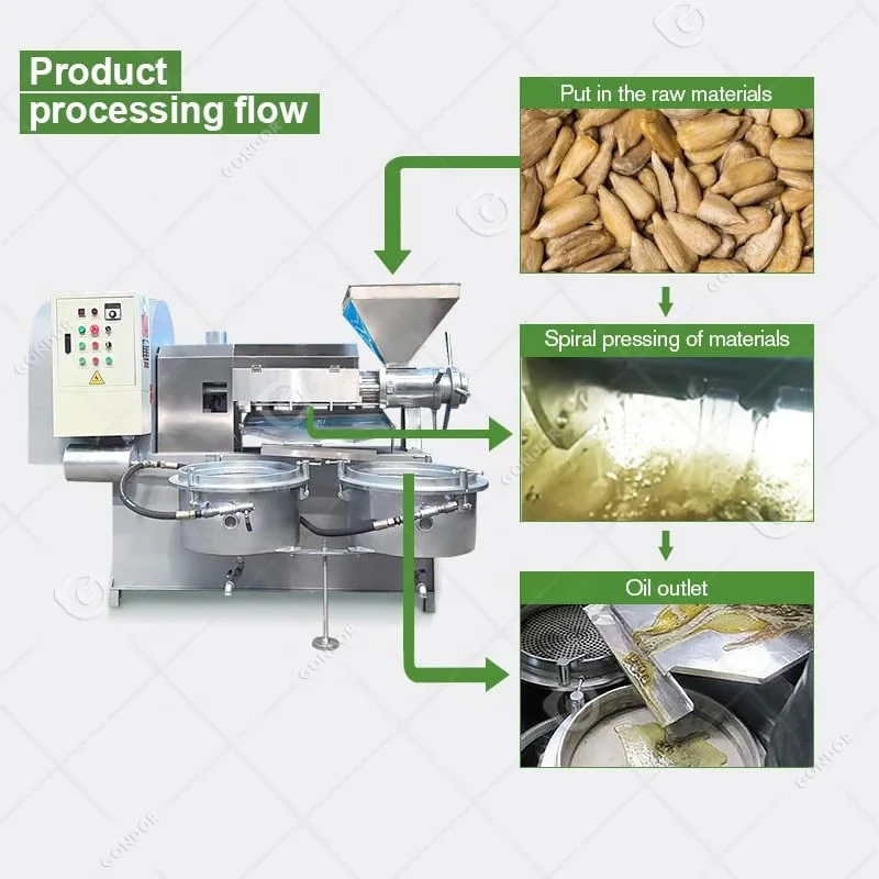 Palm Nut Virgin Coconut Argan 95 Big Spiral Oil Cold Press Extractor Extraction Machine